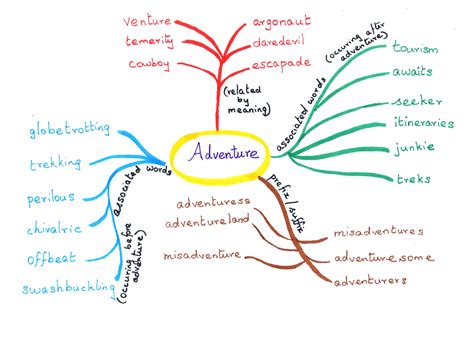 38 Synonyms & Antonyms for MERE .